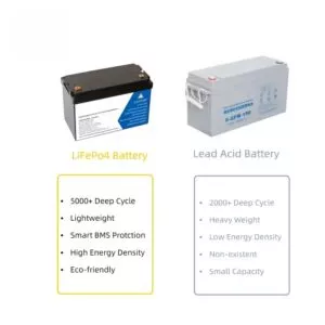 Lithium Ion Battery