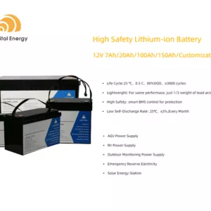 Lithium Ion Battery