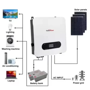 Thinkpower TP5KTL 5000W Solar Inverter