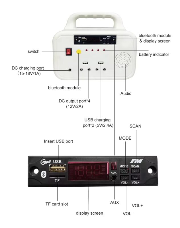 baufar portable power station 07